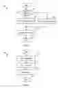 Fig. 04 - Shared data mirroring apparatus, method, and system