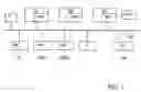 Fig. 02 - Asynchronous mirroring in a storage area network
