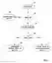 Fig. 04 - Asynchronous mirroring in a storage area network