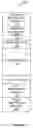 Fig. 03 - Configurable memory system for embedded processors