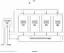 Fig. 06 - Configurable memory system for embedded processors