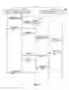 Fig. 04 - Apparatus and method for communicating between cellular modem software and application engine software of a communications device