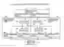 Fig. 01 - Processor for making more efficient use of idling components and program conversion apparatus for the same