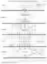 Fig. 01 - Pop-compare micro instruction for repeat string operations