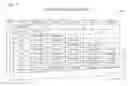 Fig. 04 - Pop-compare micro instruction for repeat string operations