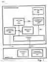 Fig. 02 - Parallel subword instructions for directing results to selected subword locations of data processor result register
