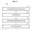 Fig. 03 - Virus protection for multi-function peripherals