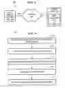 Fig. 05 - Virus protection for multi-function peripherals
