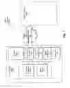 Fig. 02 - Adaptive recovery from system failure for application instances that govern message transactions