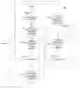 Fig. 01 - Method and system for efficiently failing over interfaces in a network