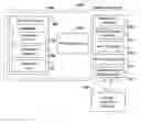 Fig. 01 - Method and system for masking dynamic regions in a user interface to enable testing of user interface consistency