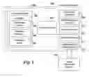Fig. 02 - Method and system for masking dynamic regions in a user interface to enable testing of user interface consistency