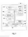 Fig. 03 - Method and system for masking dynamic regions in a user interface to enable testing of user interface consistency