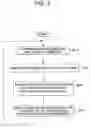 Fig. 06 - Apparatus and method for monitoring software module state in a system using an embedded multitasking OS