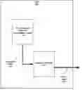 Fig. 01 - Cluster node status detection and communication