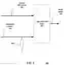 Fig. 04 - Cluster node status detection and communication