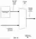 Fig. 09 - Cluster node status detection and communication