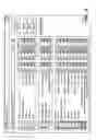 Fig. 05 - Text composition spacing amount setting device with icon indicators
