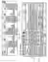 Fig. 03 - Tightly-coupled synchronized selection, filtering, and sorting between log tables and log charts