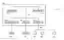 Fig. 01 - Remote configuration of intelligent software agents