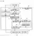 Fig. 02 - Key event controlling apparatus
