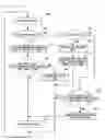 Fig. 08 - Key event controlling apparatus