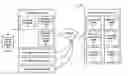 Fig. 01 - Method and system for customized information handling system support updates