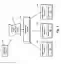 Fig. 02 - Versioning support in object-oriented programming languages and tools