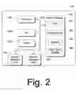 Fig. 03 - System and method for priority-based selection of applications for termination