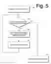 Fig. 06 - System and method for priority-based selection of applications for termination