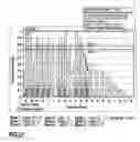 Fig. 22 - Method and apparatus for reassigning objects to processing units