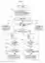 Fig. 03 - Disk apparatus