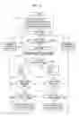 Fig. 05 - Disk apparatus