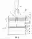Fig. 02 - Multi-stack optical data storage medium and use of such medium