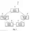 Fig. 03 - Managed affiliate system and method