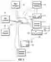 Fig. 07 - Managed affiliate system and method