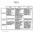 Fig. 06 - Contents extraction method, contents extraction apparatus, contents information display method and apparatus