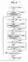 Fig. 07 - Contents extraction method, contents extraction apparatus, contents information display method and apparatus