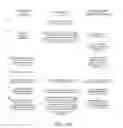 Fig. 21 - System and Methodology for Distributed Delivery of Online Content in Response to Client Selections from an Online Catalog