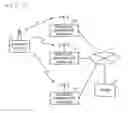Fig. 02 - Reproduction apparatus and digest reproduction method