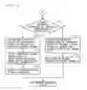 Fig. 08 - Reproduction apparatus and digest reproduction method