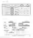 Fig. 20 - Reproduction apparatus and digest reproduction method