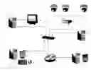 Fig. 01 - Video surveillance system and methods of use and doing business