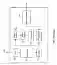 Fig. 02 - Method and system for an integrated VSB/QAM/NTSC/OOB plug-and-play DTV receiver