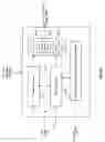 Fig. 06 - Method and system for an integrated VSB/QAM/NTSC/OOB plug-and-play DTV receiver