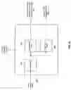 Fig. 07 - Method and system for an integrated VSB/QAM/NTSC/OOB plug-and-play DTV receiver