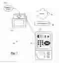 Fig. 02 - Asynchronous integration of portable handheld device