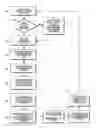 Fig. 01 - Method and system for acceleration of secure socket layer transactions in a network