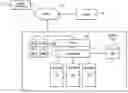 Fig. 01 - Firewall permitting access to network based on accessing party identity