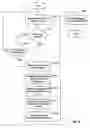 Fig. 09 - Intrusion and misuse deterrence system employing a virtual network